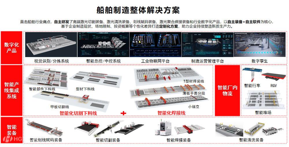 赛百机械工程解决规划01.jpg