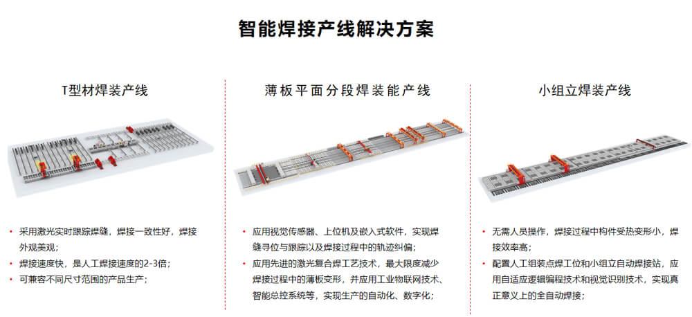 赛百机械工程解决规划05.jpg